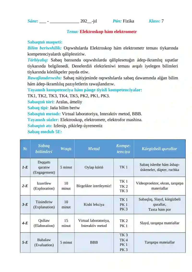 Elektroskop hám elektrometr_5E 2