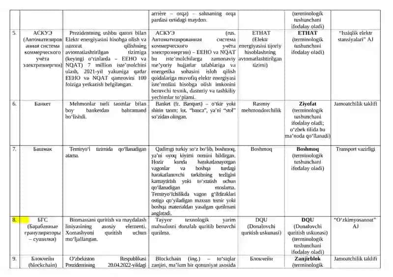 Аккомпанемент 2