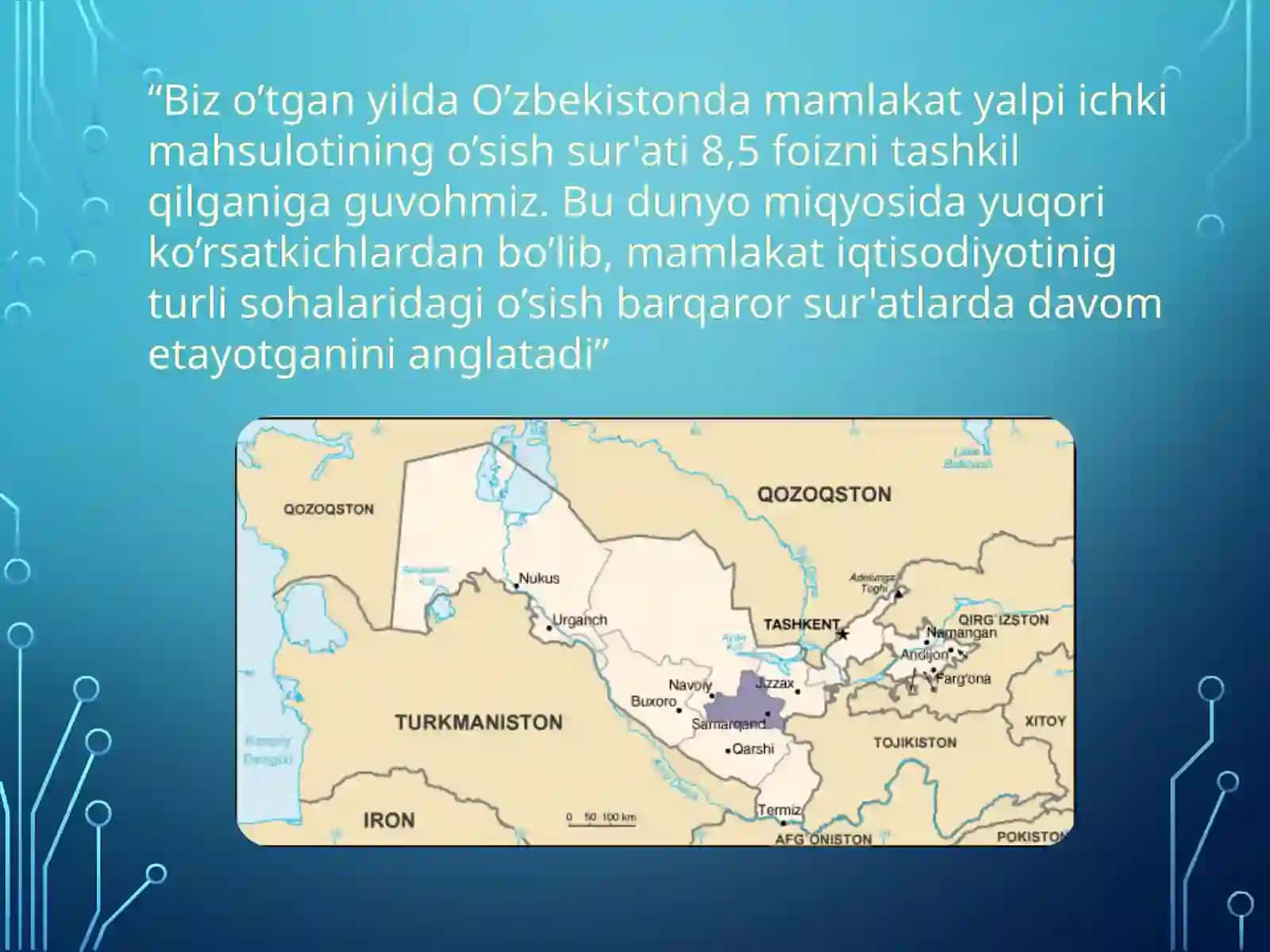 O’zbekistonning Dunyo Miqyosida  tutgan mavqei 2