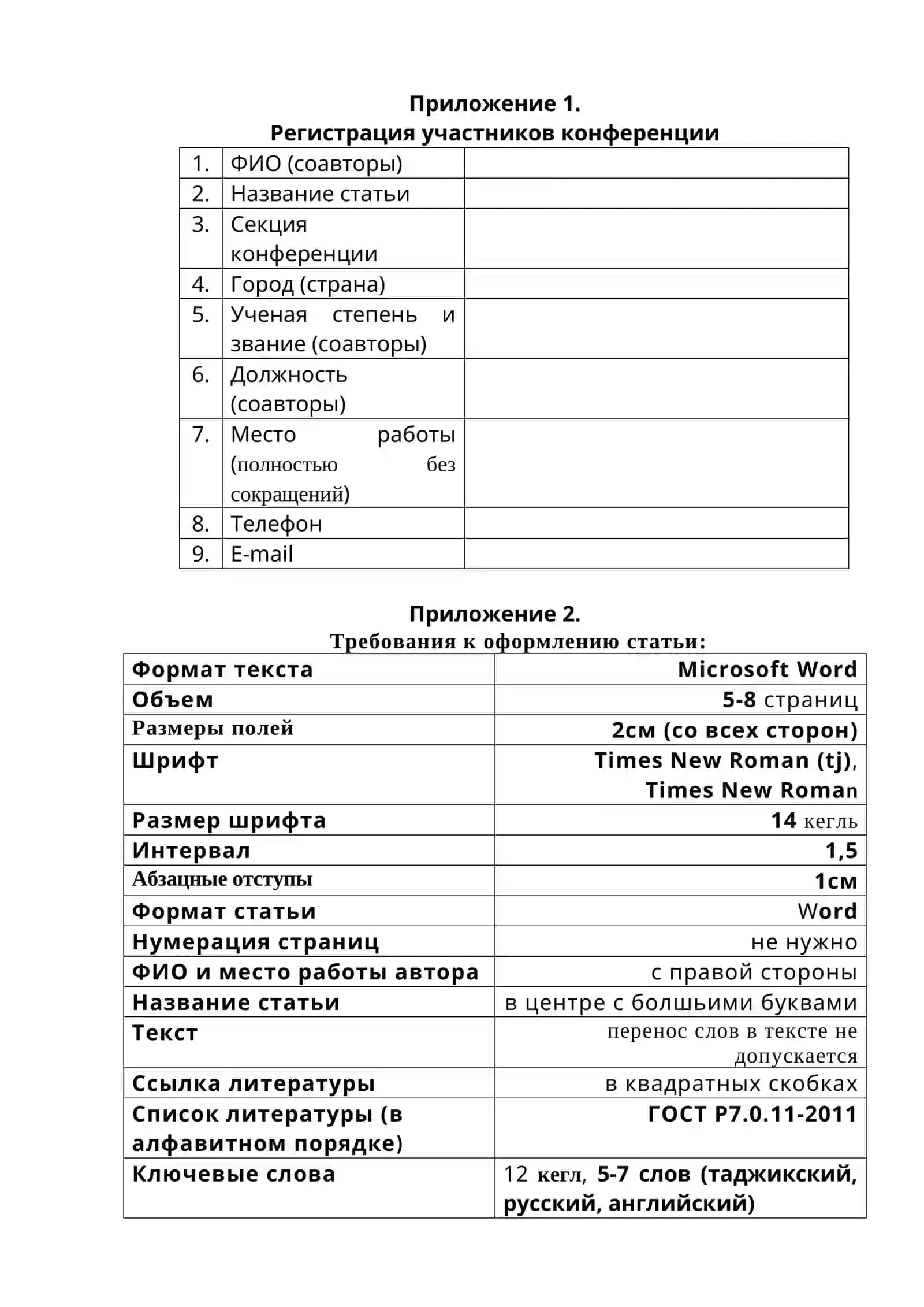 Социально-экономические и культурное сотрудничество Таджикистана и Узбекистана: история и современность 2