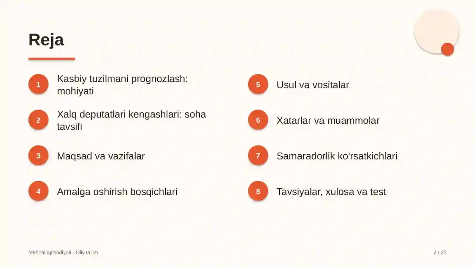 xalq deputatlari kengashlarida kasbiy tuzilmani prognozlash 3785 2
