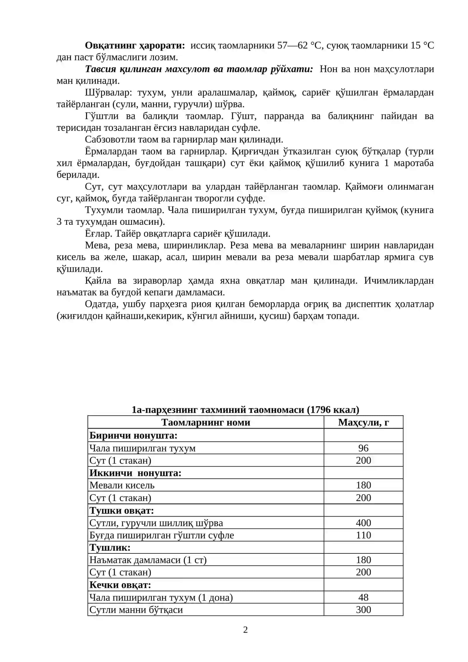 Диетотeрапия 2