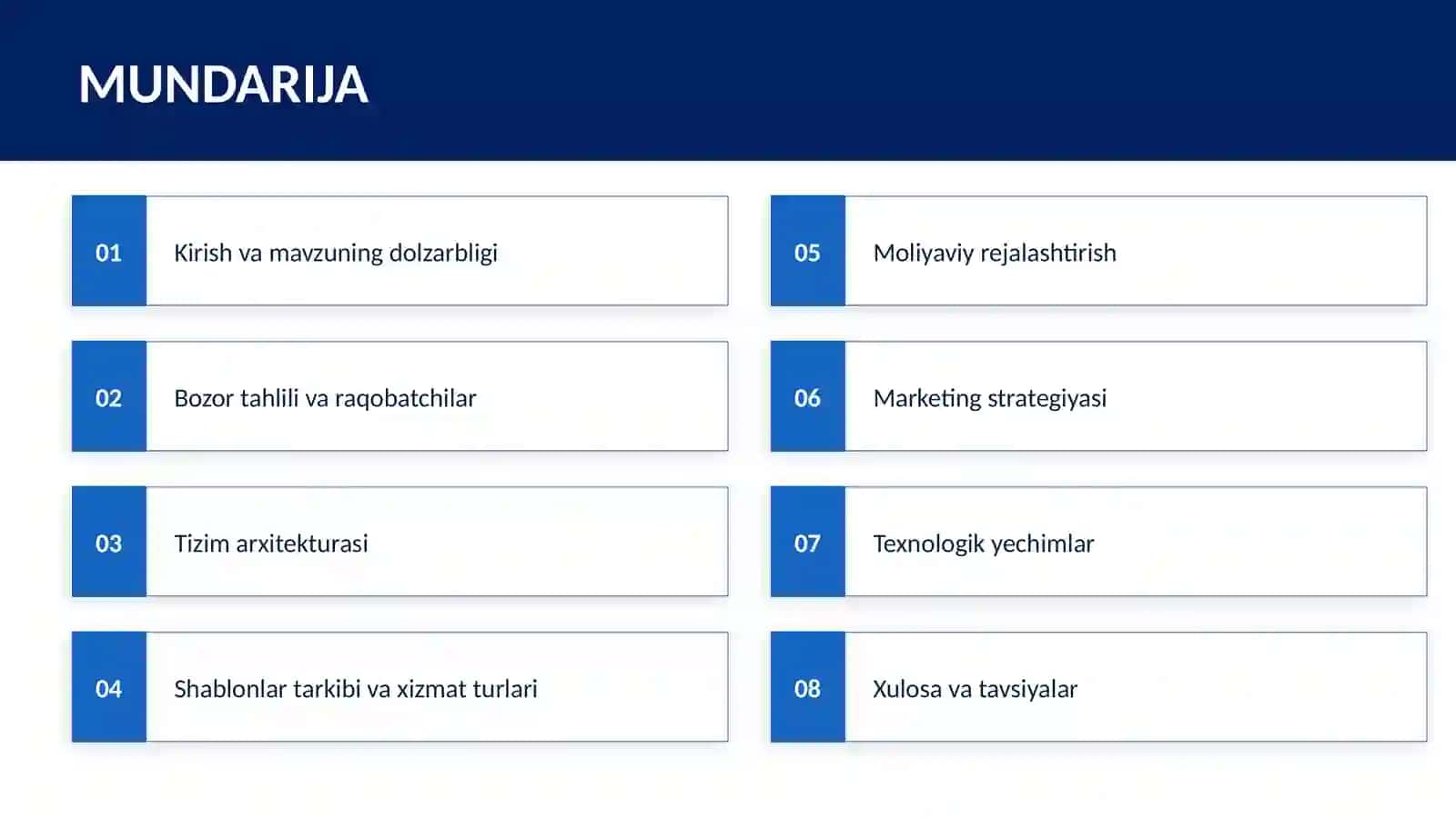 KURS ISHI Avtomobil Yuvish Shablonlari Tarmog'i Loyihasini Loyihalash va Ishlab Chiqish 2