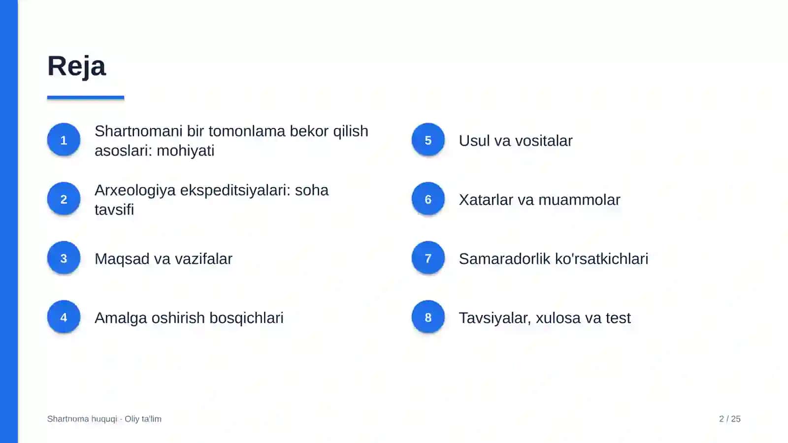 arxeologiya ekspeditsiyalarida shartnomalarni bir tomonlama bekor qilish asoslari 1984 2