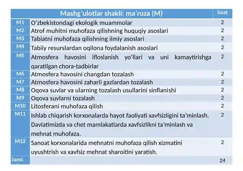 Oziq-ovqat texnologiyasi 2