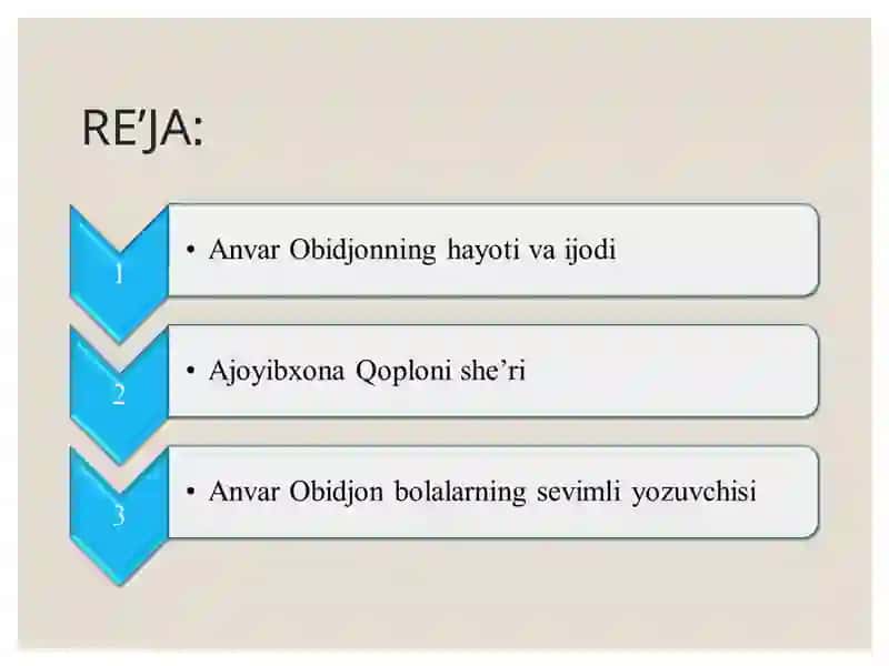 Anvar Obidjonning "Ajoyibxona Qoploni" she'rining tahlili 2