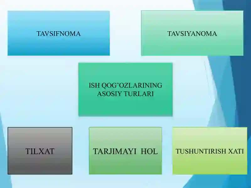 Tavsifnoma 2