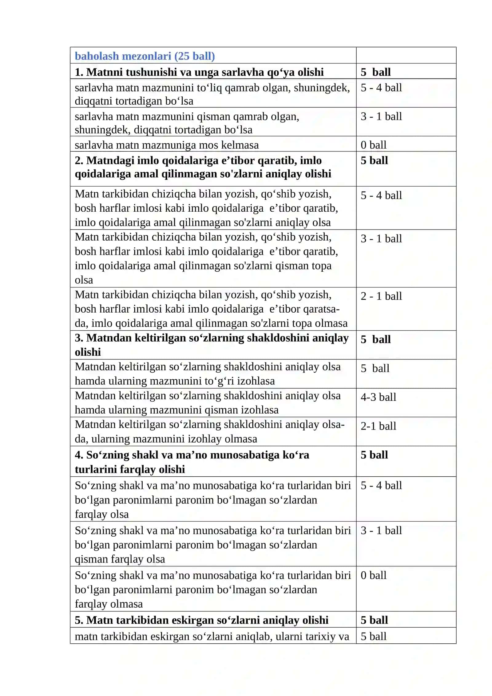 5-sinf ona tili 5-BSB 2