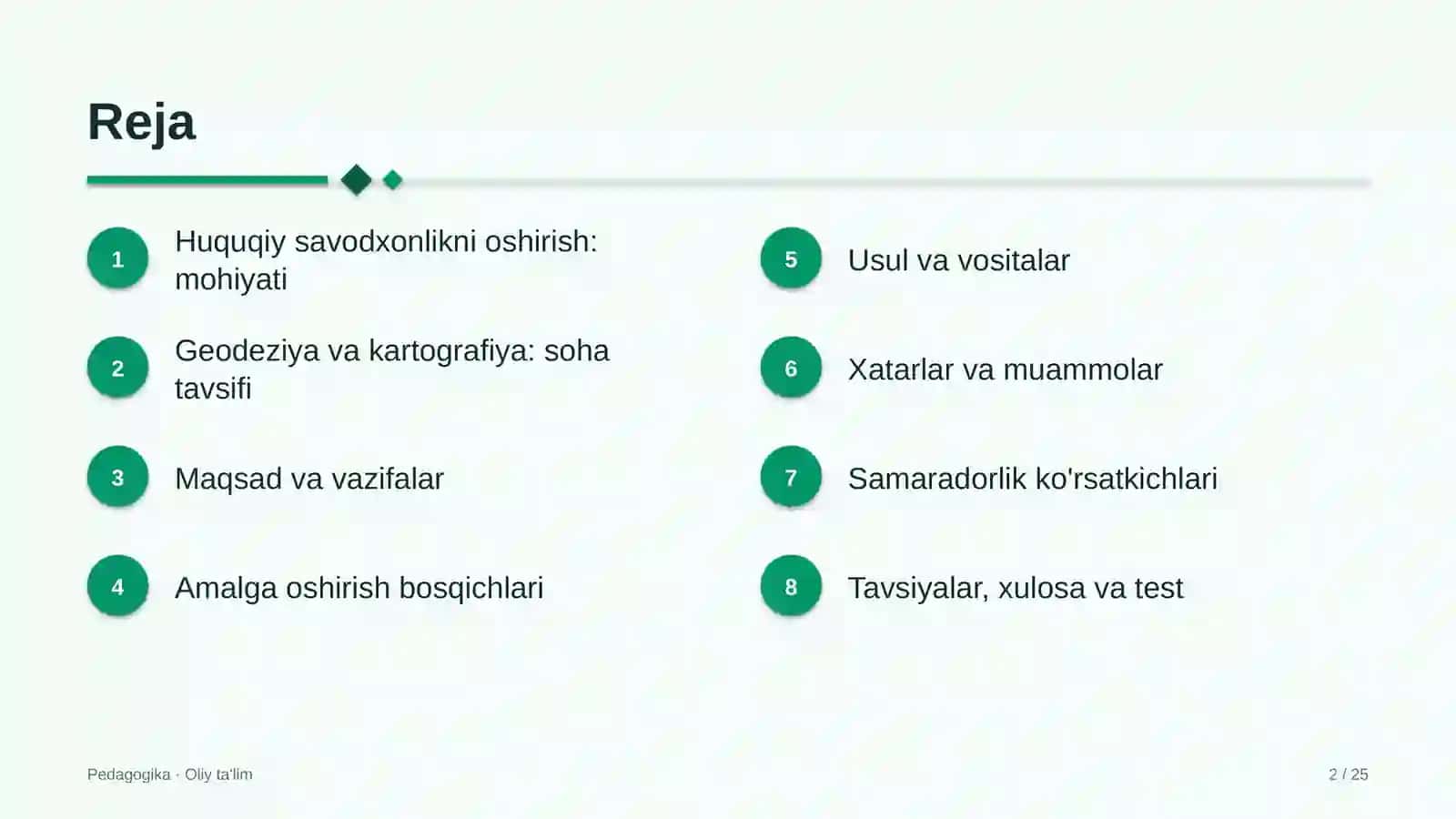 geodeziya va kartografiyada huquqiy savodxonlikni oshirish 7250 2