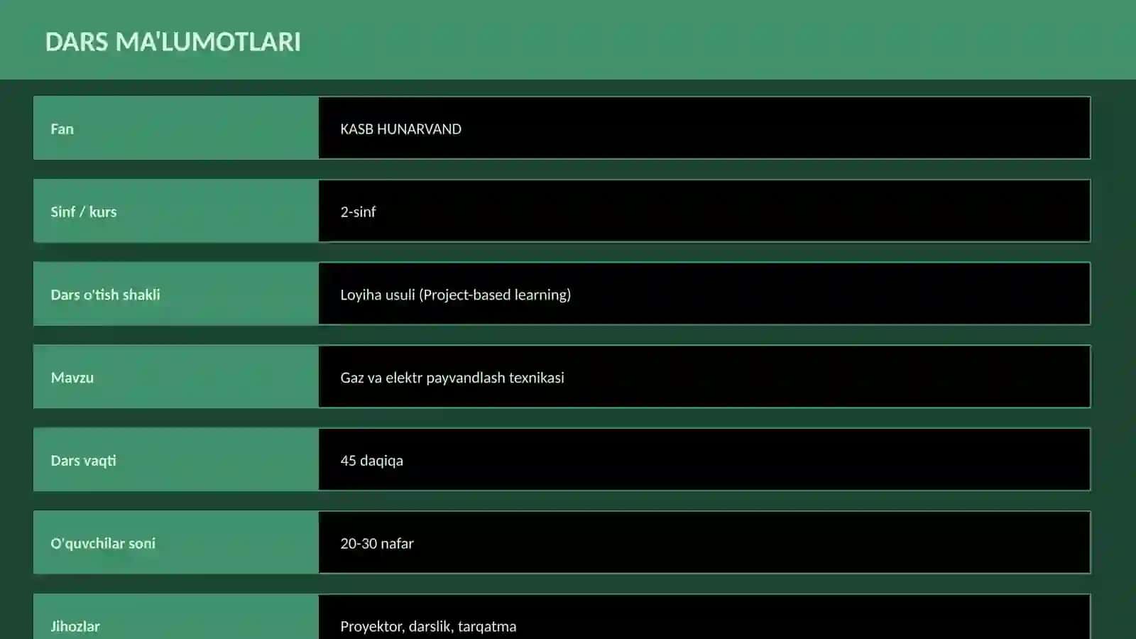 Gaz va elektr payvandlash texnikasi 2