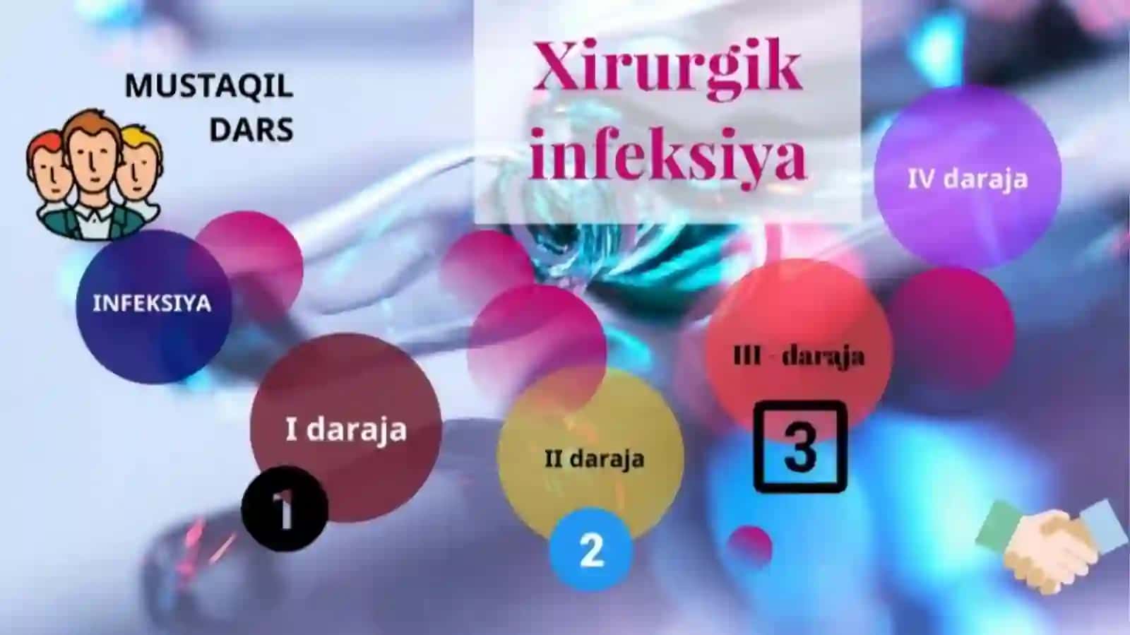 Yumshoq to'qimalar Xirurgik infektsiyasi 2