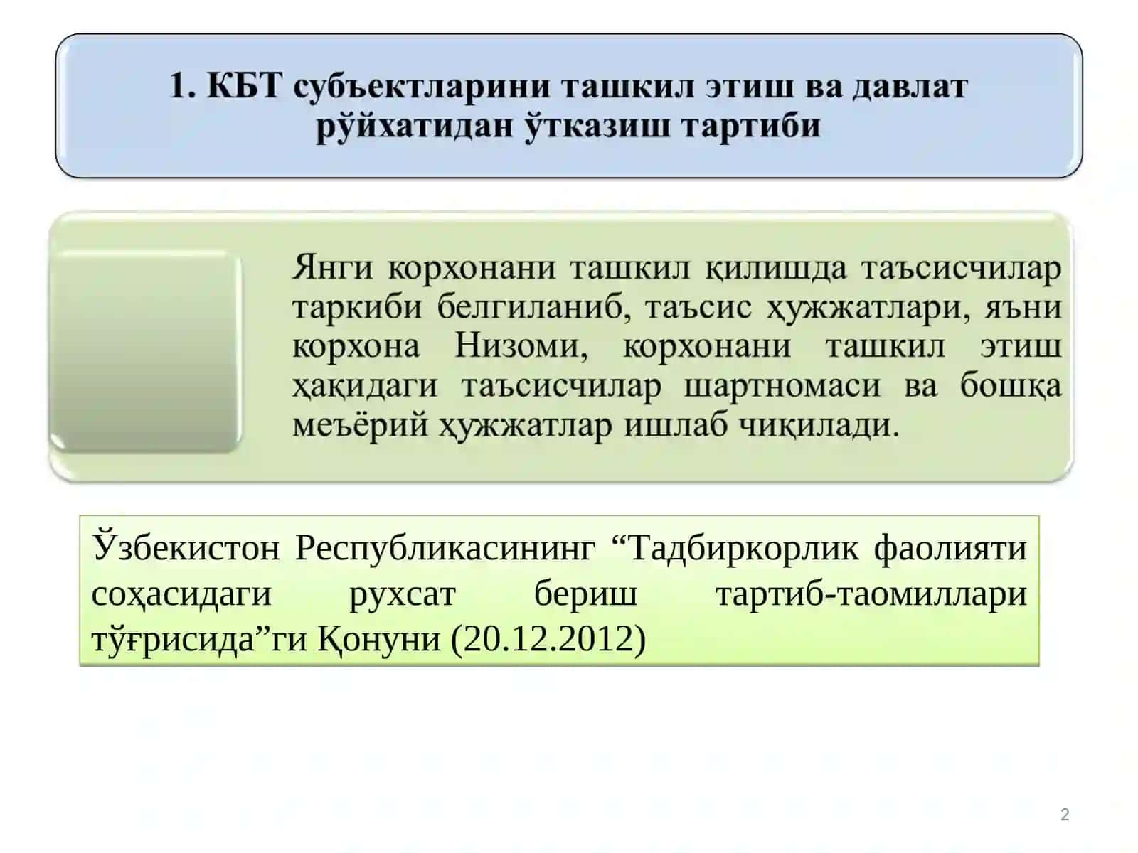 Рухсат бериш тартиб-таомиллари 2