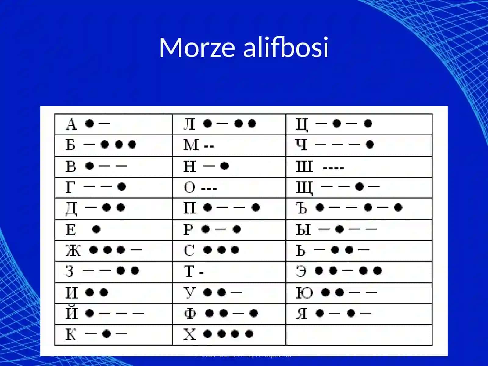 Axborotlarnikodlash usullari 2