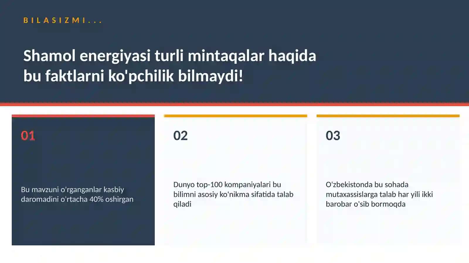 Shamol energiyasi turli mintaqalar 2