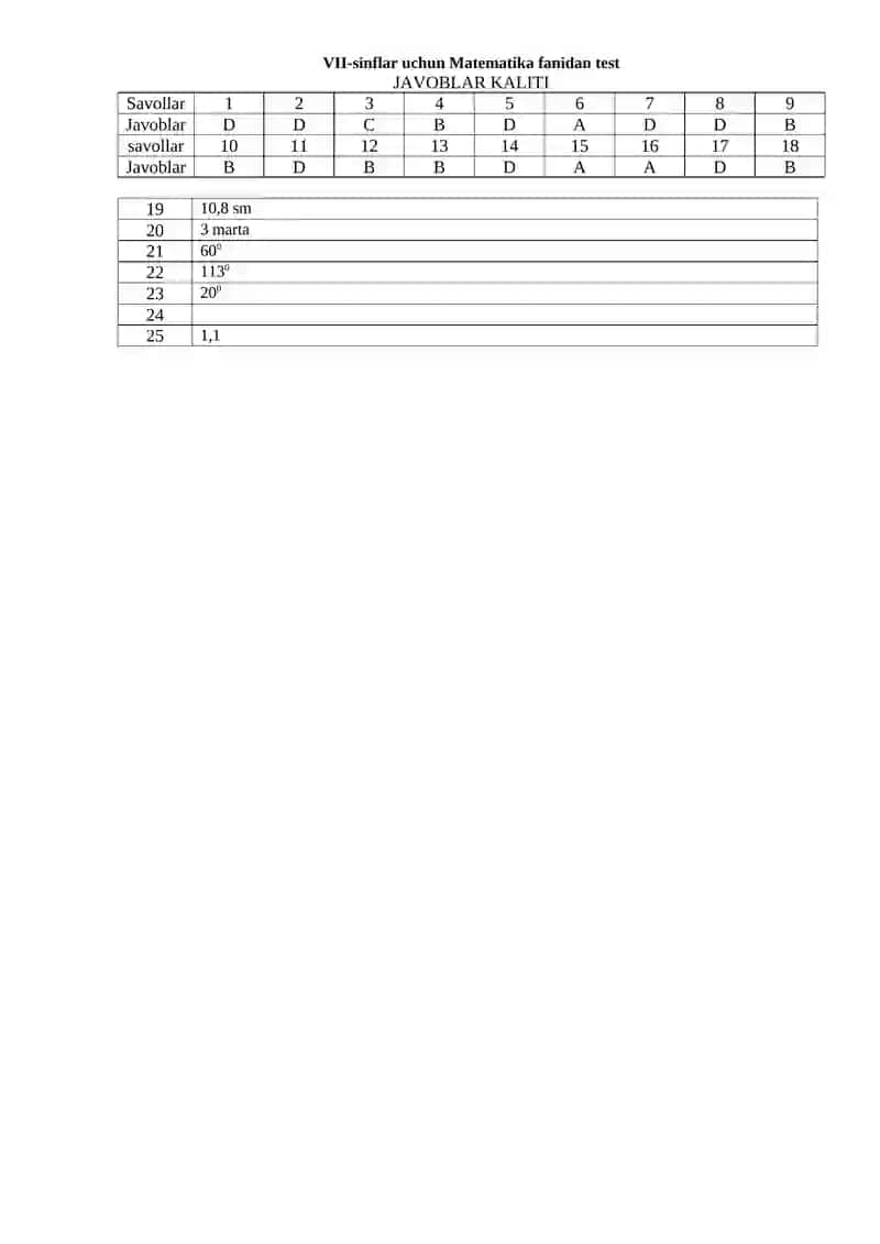 VII-sinflar uchun Matematika fanidan test savollari 2