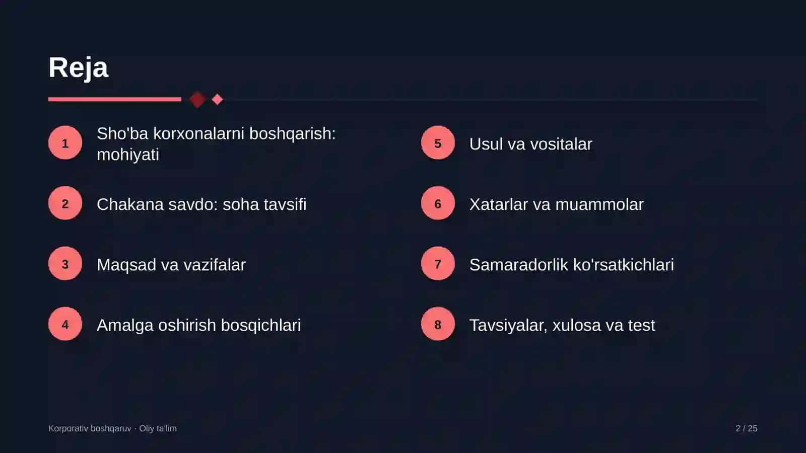 Chakana savdoda sho'ba korxonalarni boshqarish 2