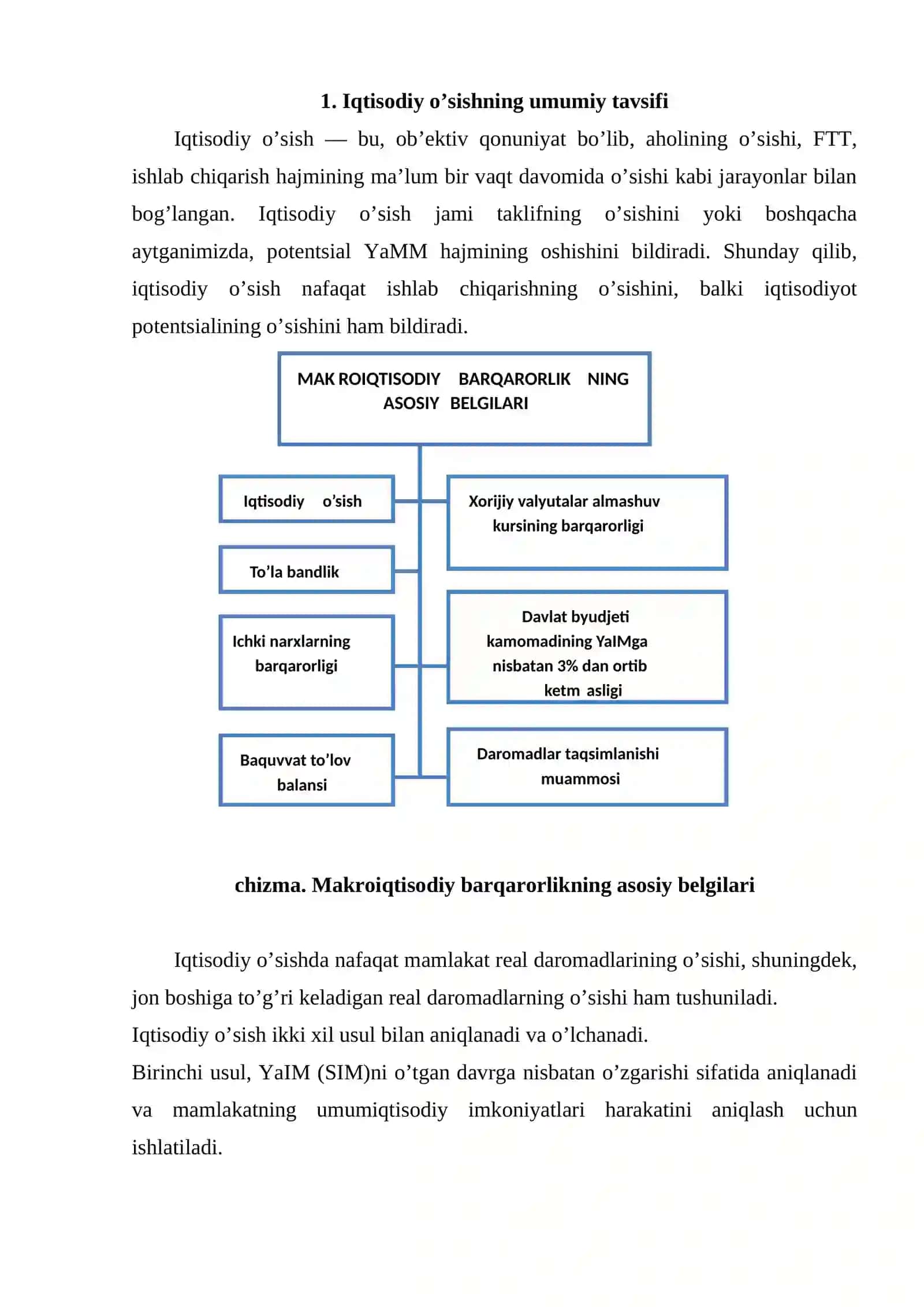 Iqtisodiy o’sishning umumiy tavsifi va neokeynscha modellari 2