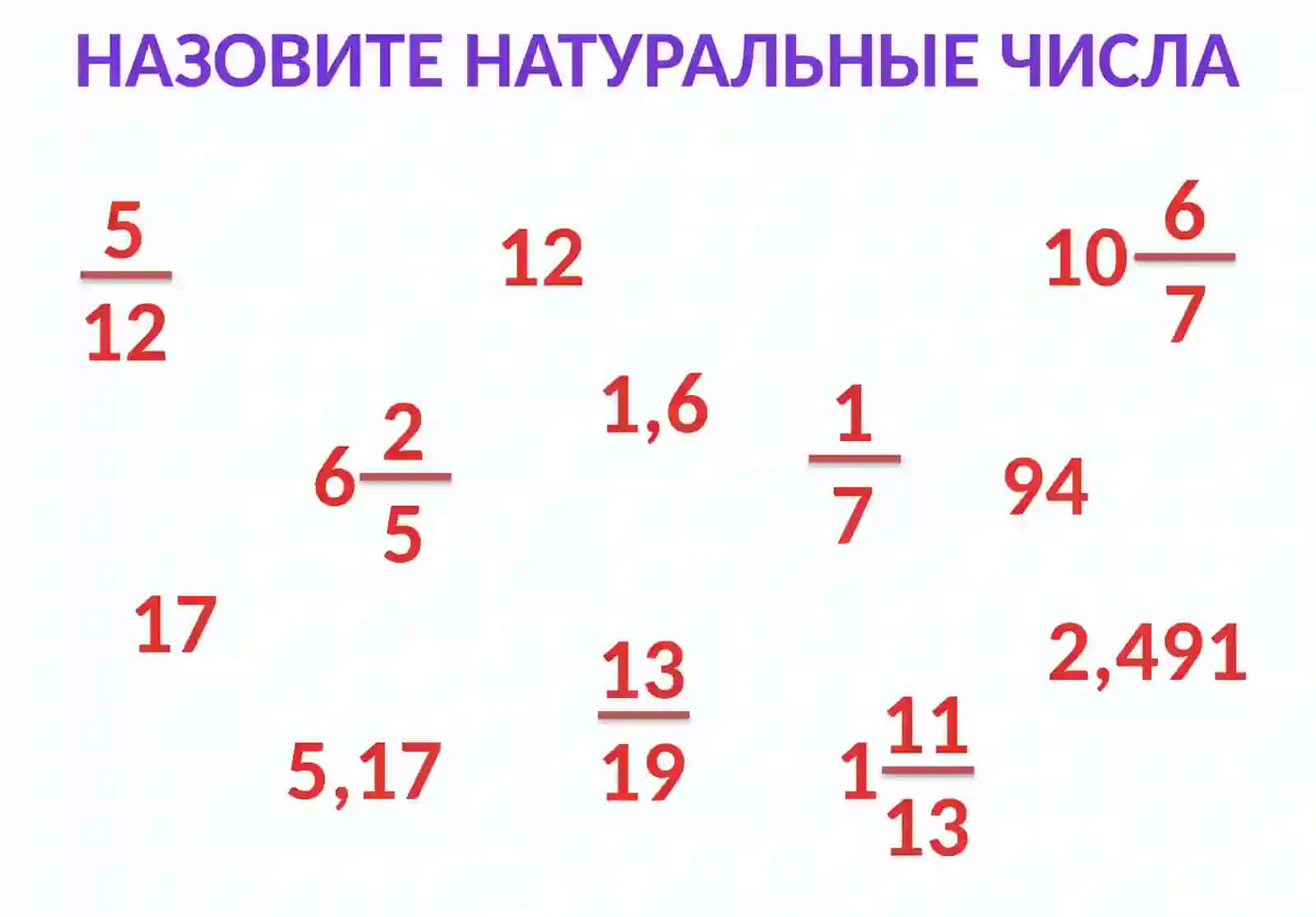 Числа 2
