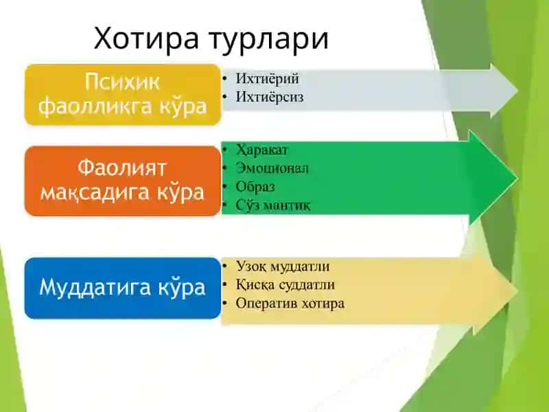 Хотира 2