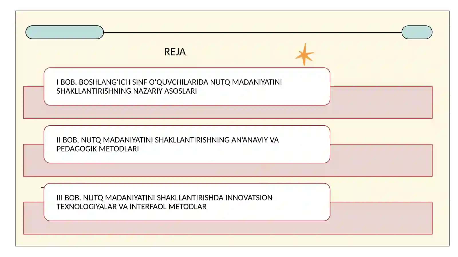 “Boshlangich ta`limda nutq madaniyatini shakllantirish metodlari” 2
