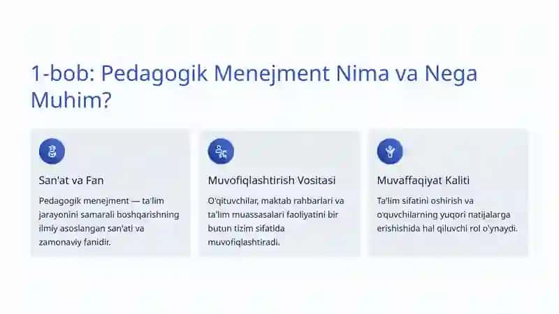 Pedagogik Menejment: O'zbekistonda Ta'limni Rivojlantirish Yo'li 2