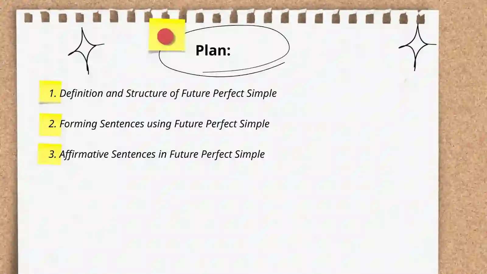Future perfect simple 2