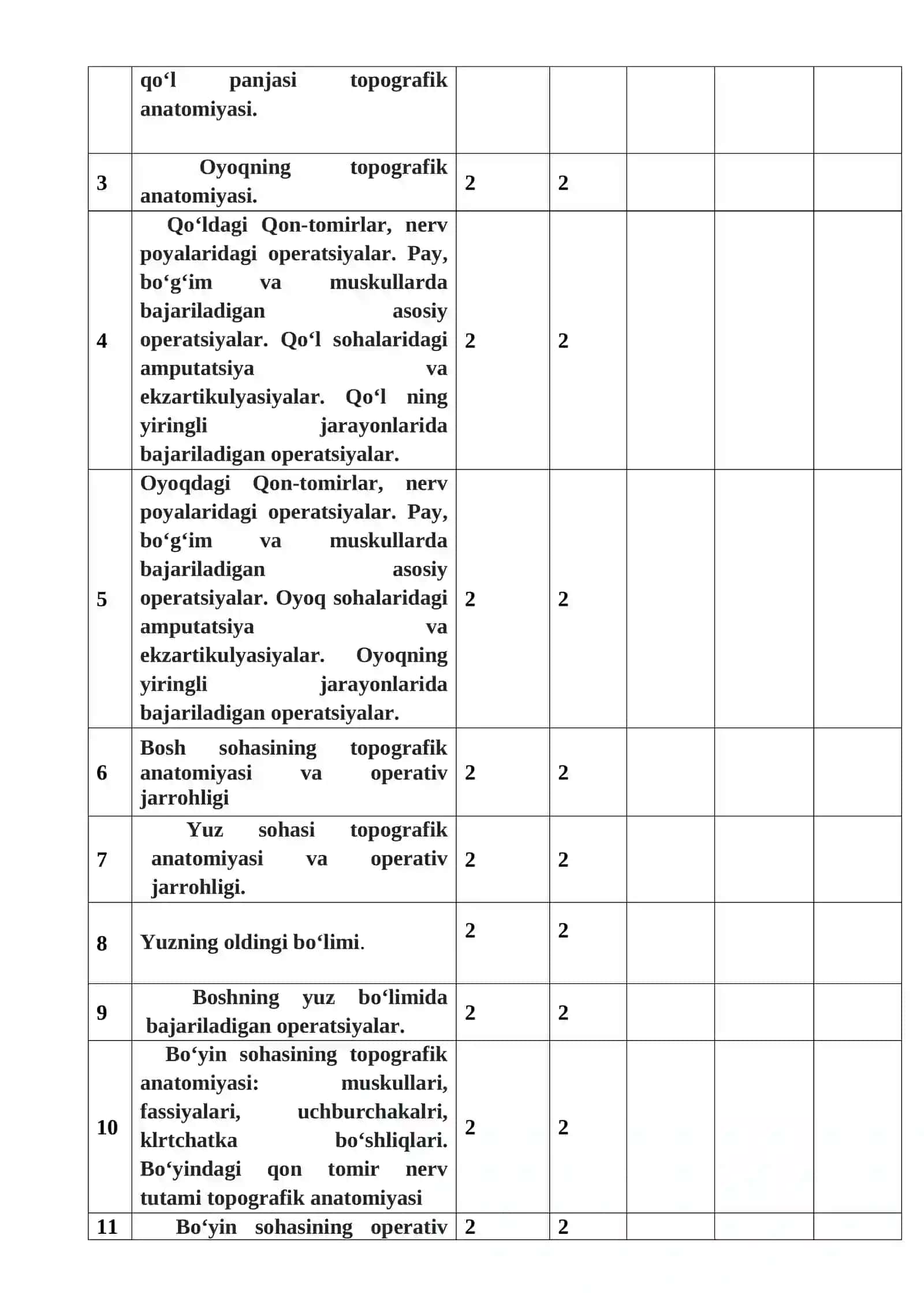 ANATOMIYA VA KLINIK ANATOMIYA kafedrasi 2