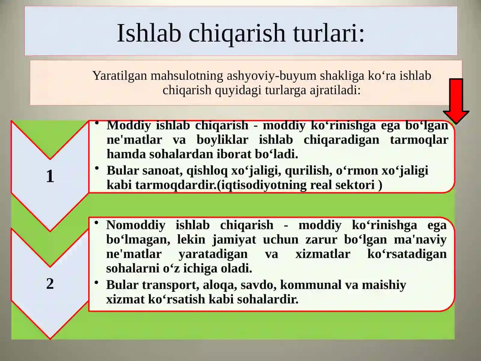 Ishlab chiqarish jarayoni 2