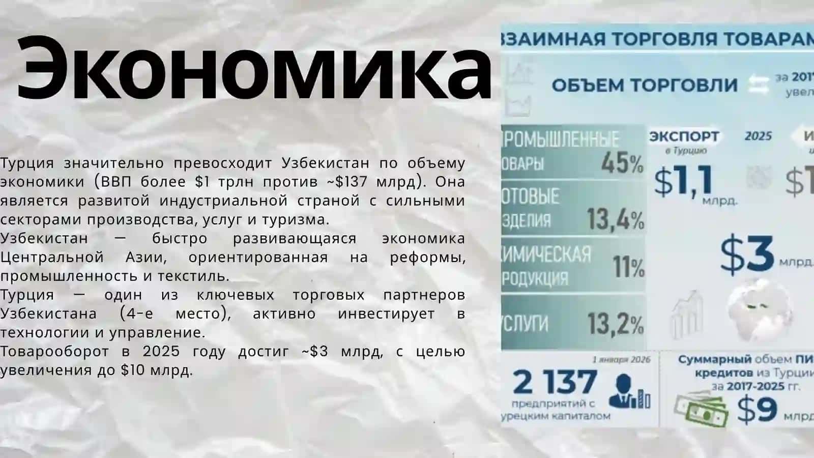 Узбекистан и Турция сравнение экономики, культуры и уровня жизни 2