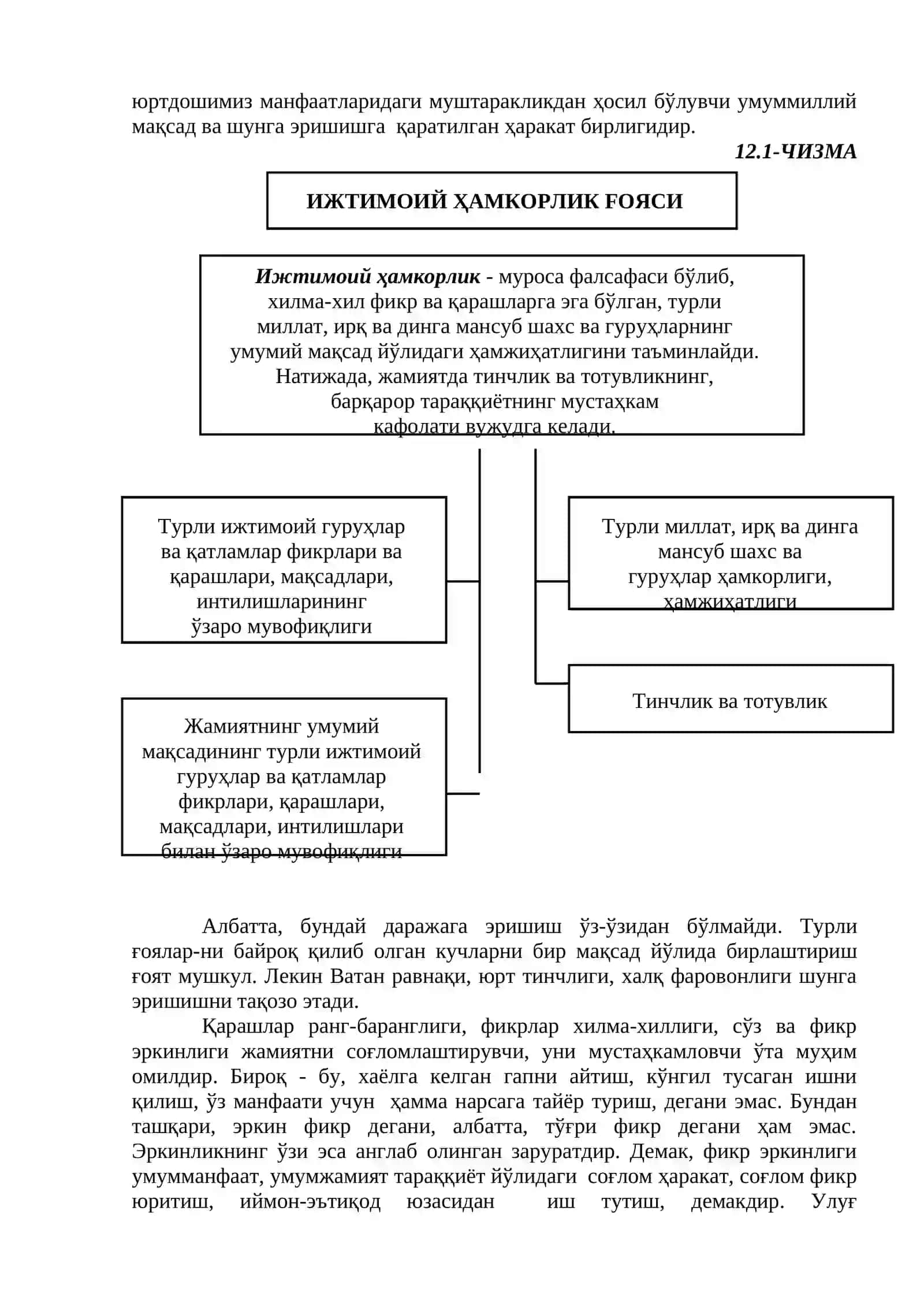 Жамият барқарорлигини таъминлашнинг ижтимоий-ғоявий асослари 2
