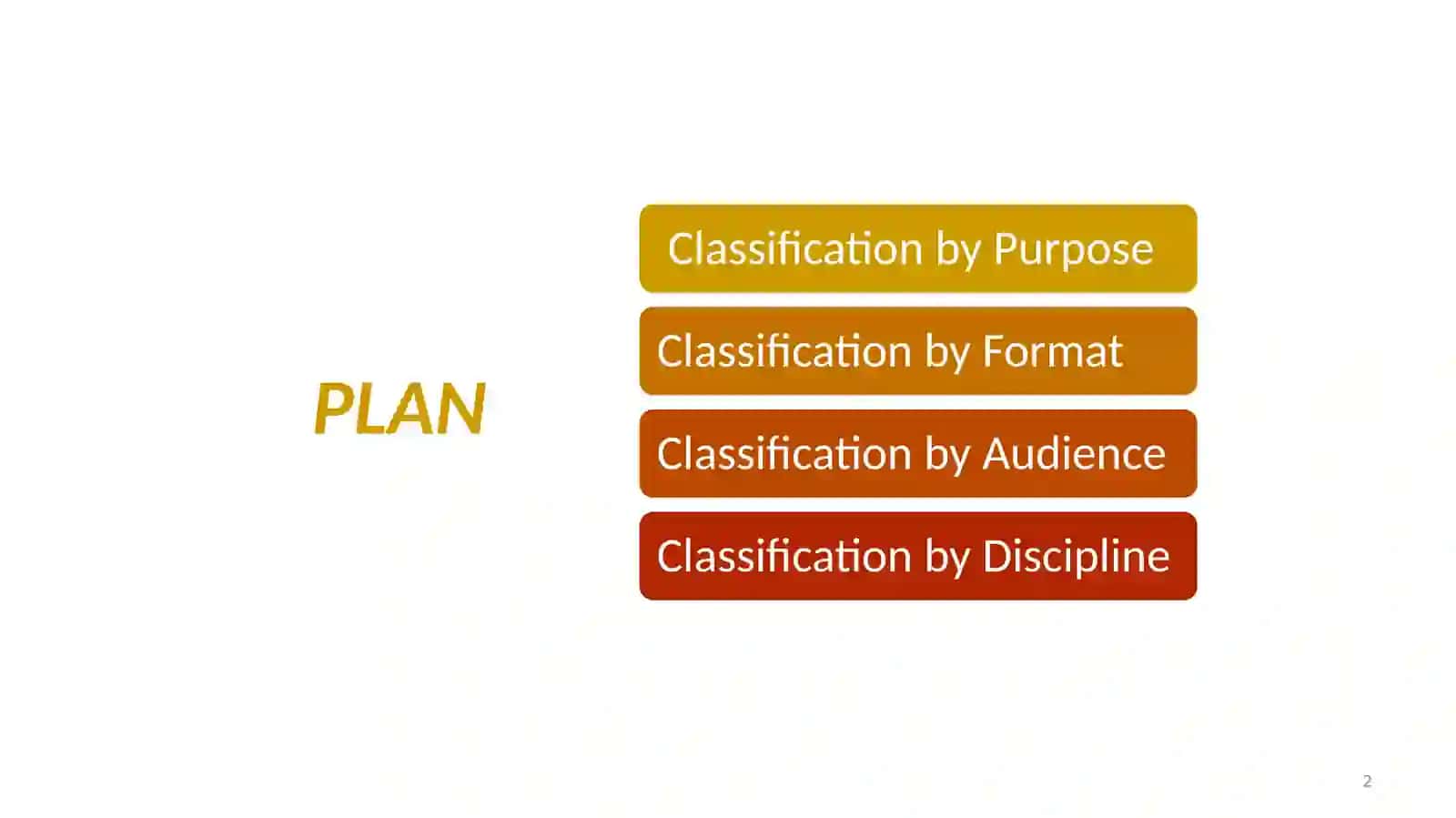 Academic Works Classification 2