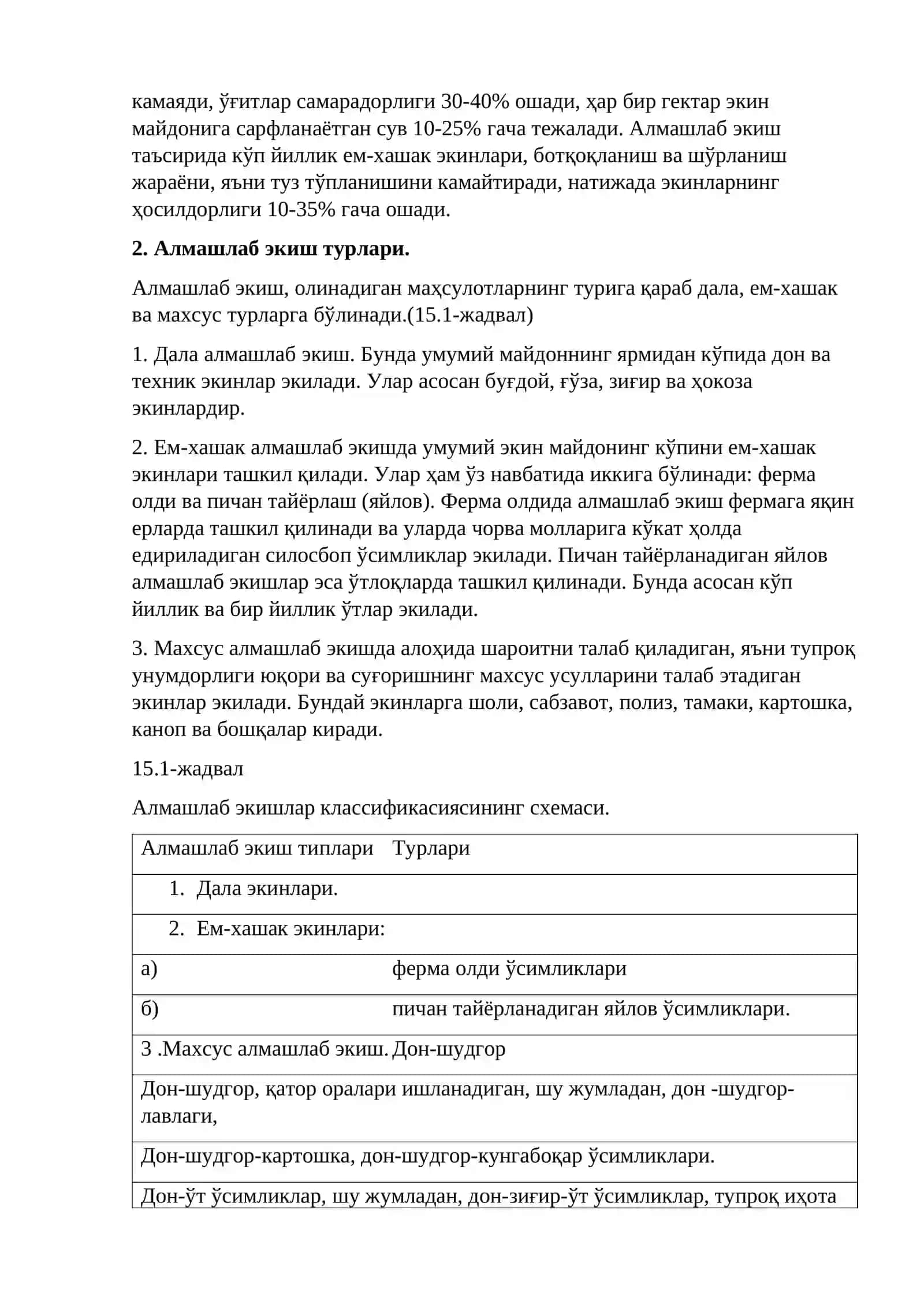 Алмашлаб экиш 2