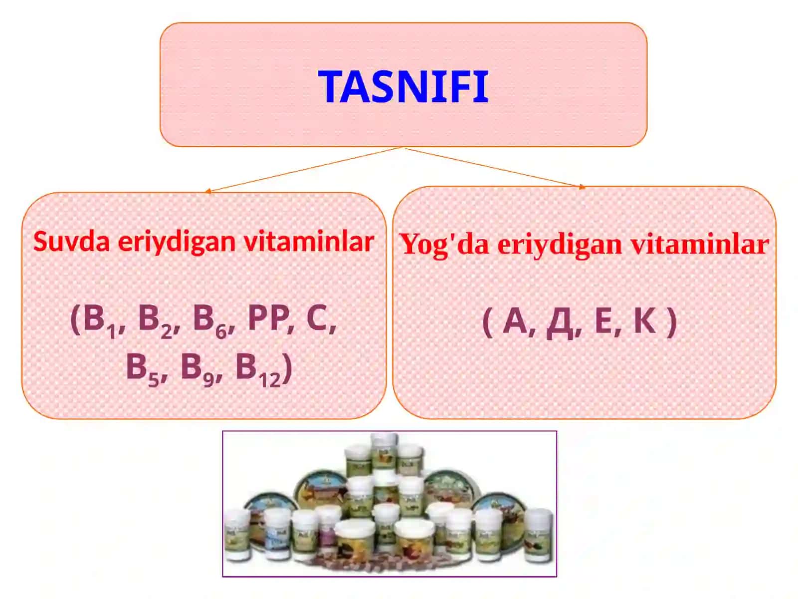 Vitaminlar 2