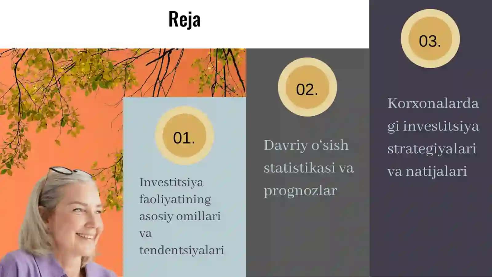Korxonalarda investitsiya faoliyatining davriy dinamik o‘sishini tahlil qilish. 2