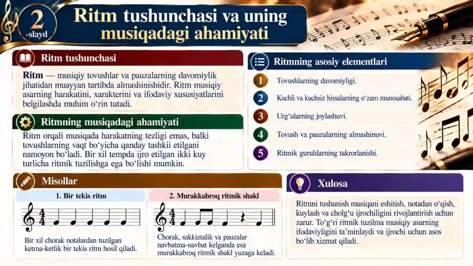 Ritm turlari, metr turlari va temp atamalari — 15 slaydli professional taqdimot 2