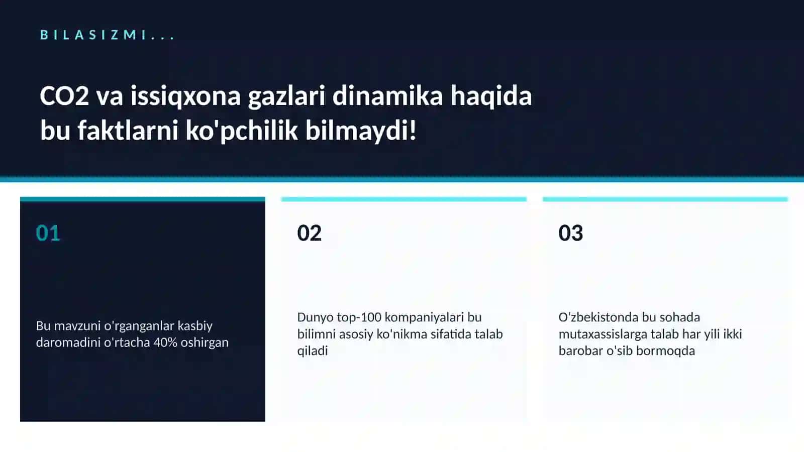 CO2 va issiqxona gazlari dinamika 2