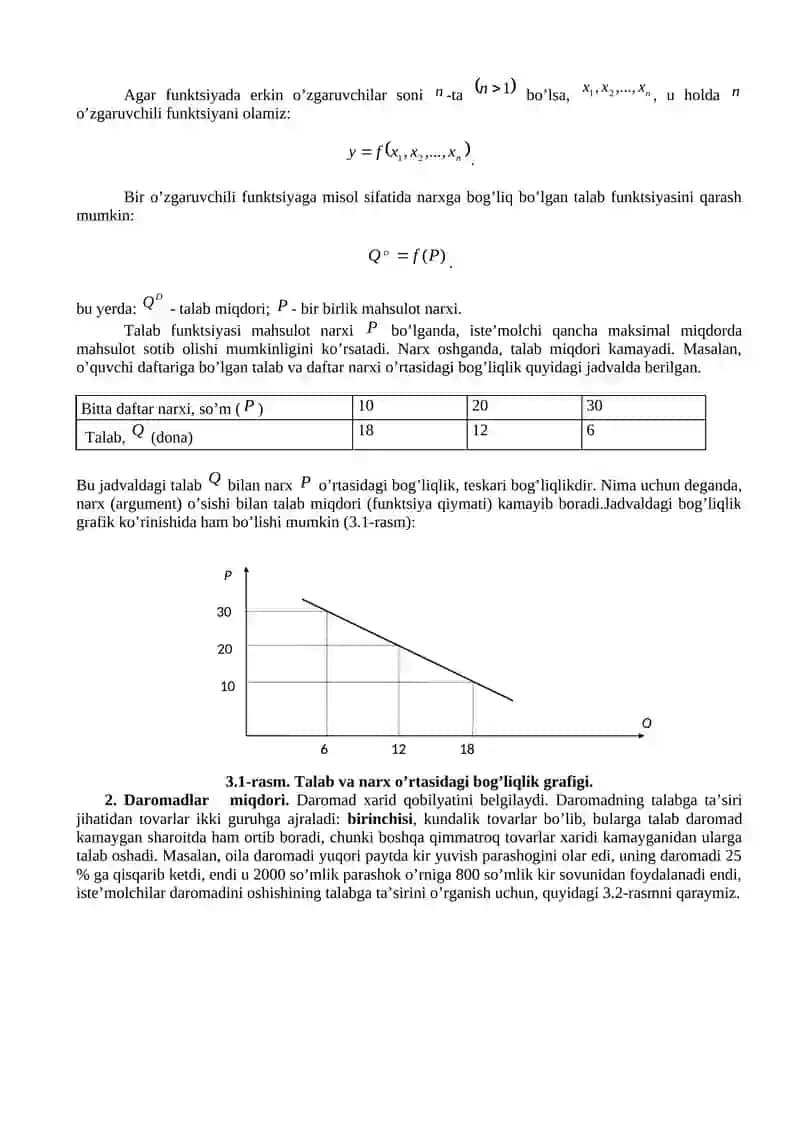 TALAB VA TAKLIF TAHLILI ASOSLARI 2