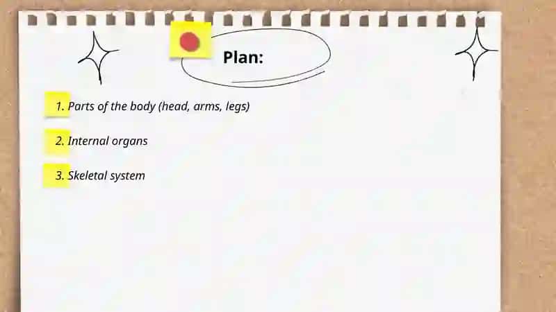 Human body mavzusida inglizcha 2