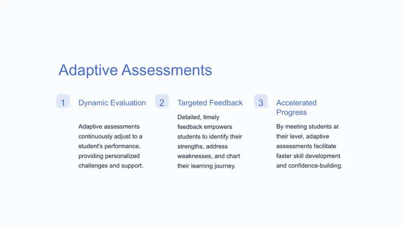 Unlocking the Power of Personalized Learning 2