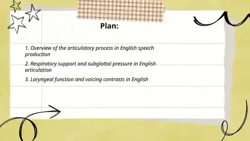 The Articulatory Process 2