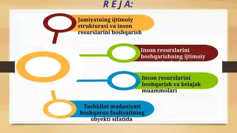 JAMIYAT IJTIMOIY RIVOJLANISHIDA INSON RESURSLARINI BOSHQARISHNING TUTGAN O‘RNI 2