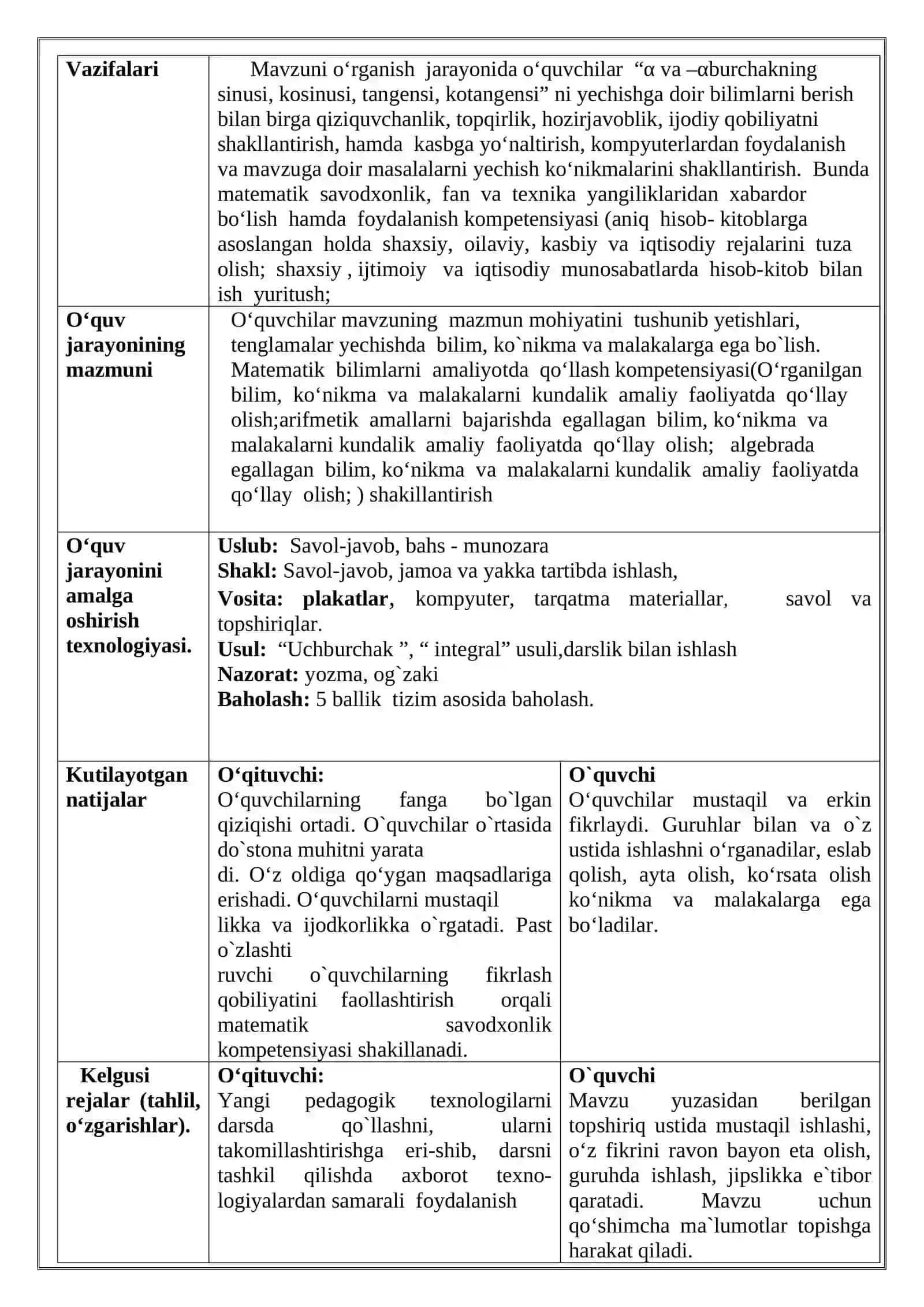 Algebra fanidan tayyorlagan bir soatlik dars ishlanmasi 2