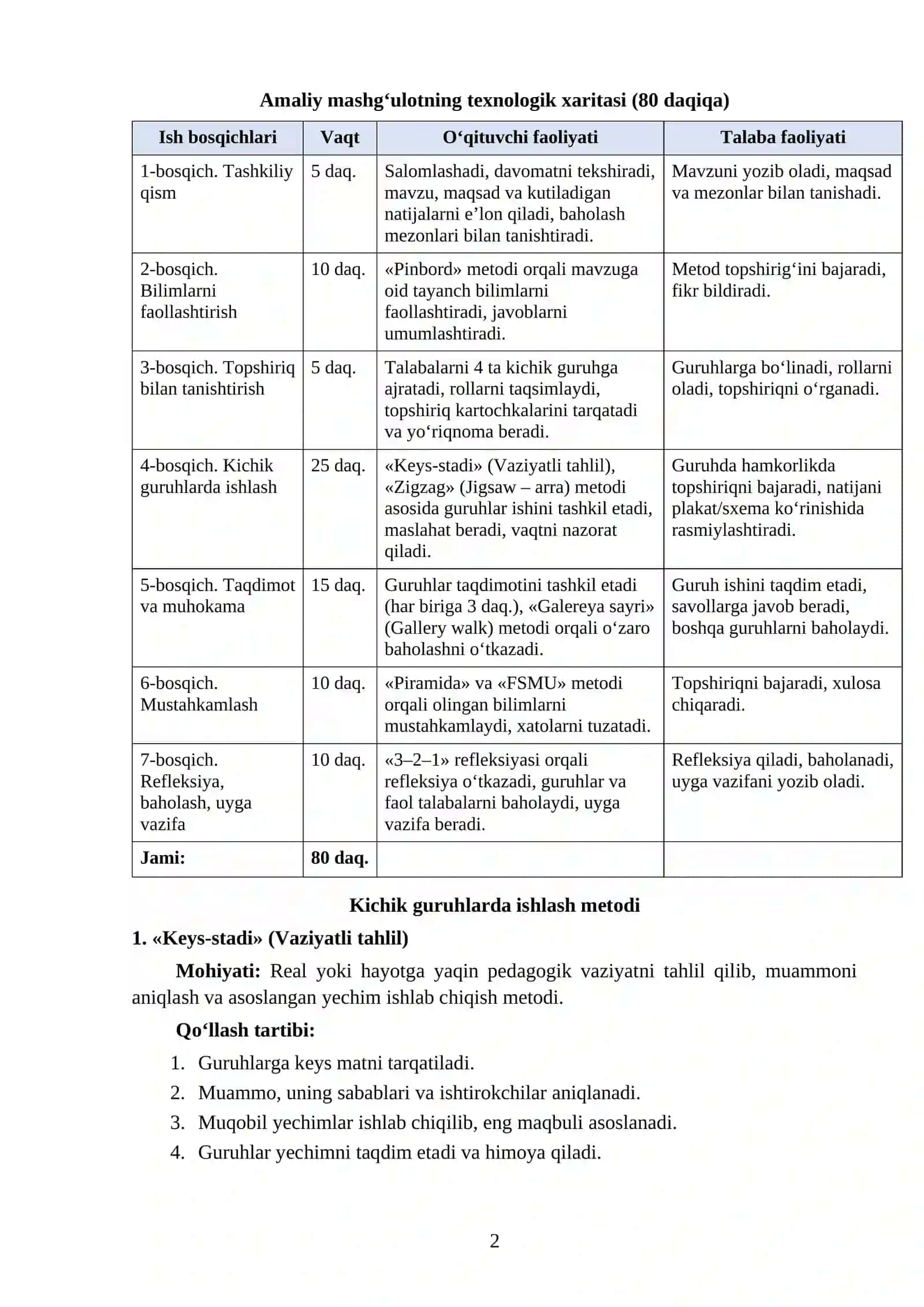 SINFNI BOSHQARISHDA O‘QITUVCHINING PEDAGOGIK QOBILIYATI 2