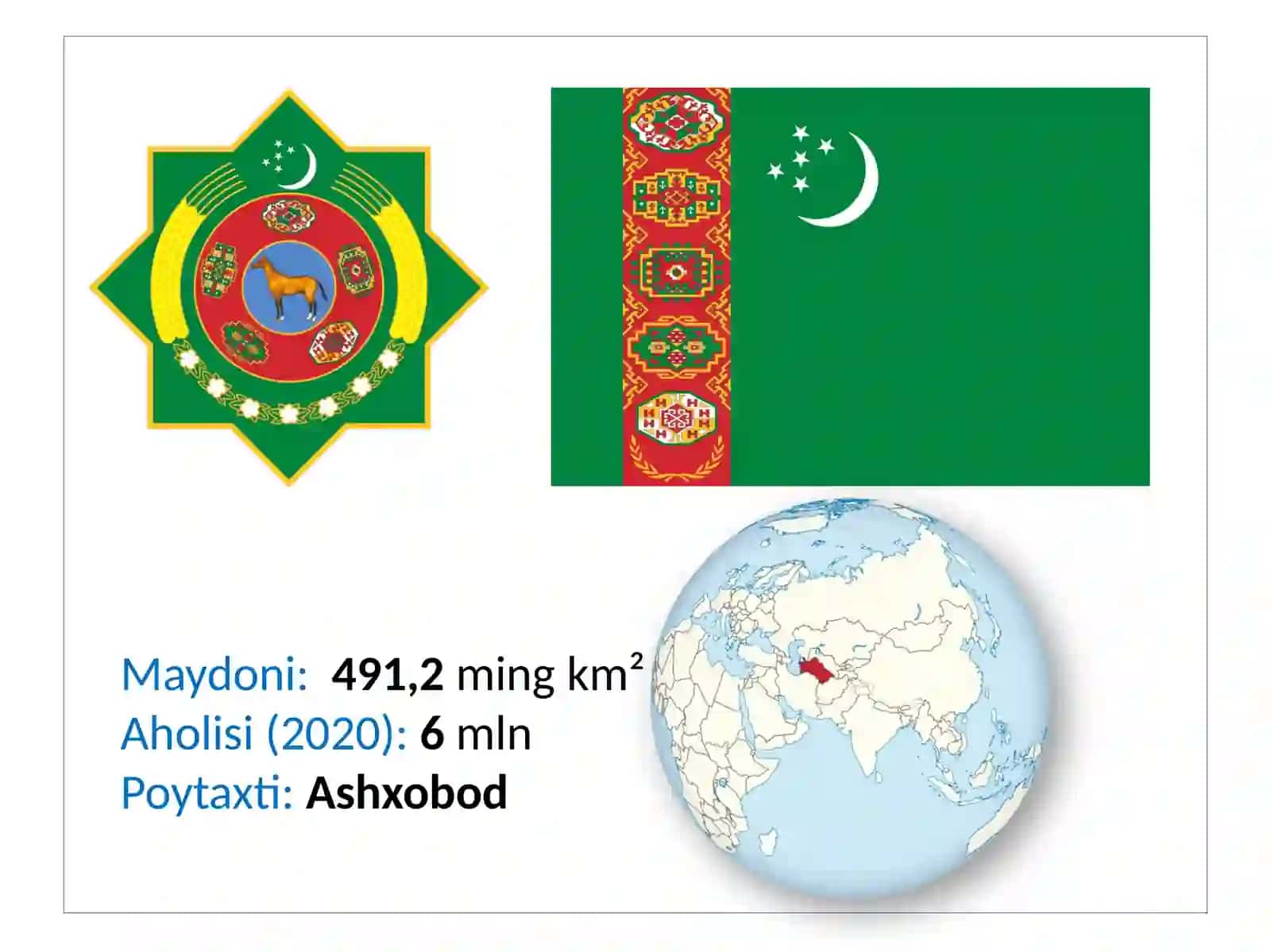 Turkmaniston Respublikasi 2