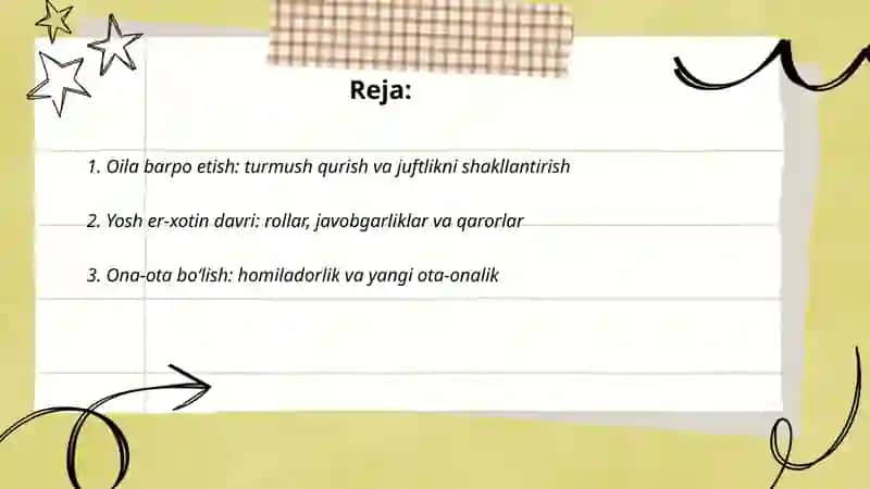 Oilaning hayotiy sikli va avlodlar almashinuvi 2