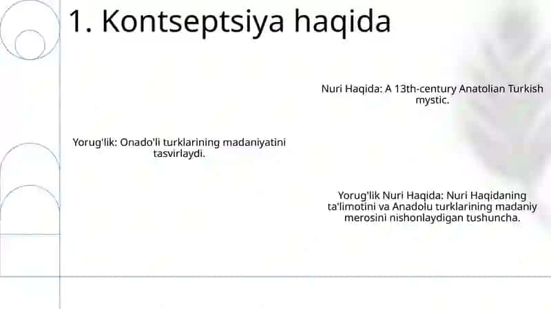 Yorug’Lik Nuri Haqida 2