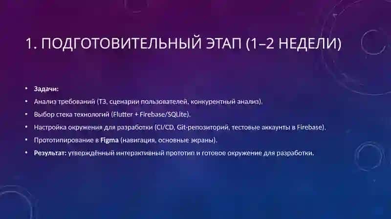 Приложение «Заметки» 2