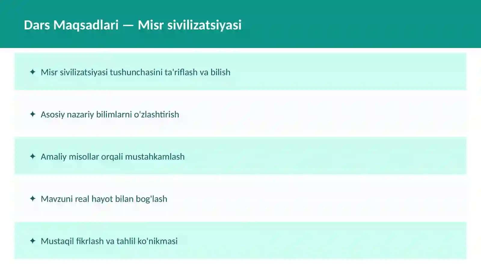Qadimgi Sharq 2