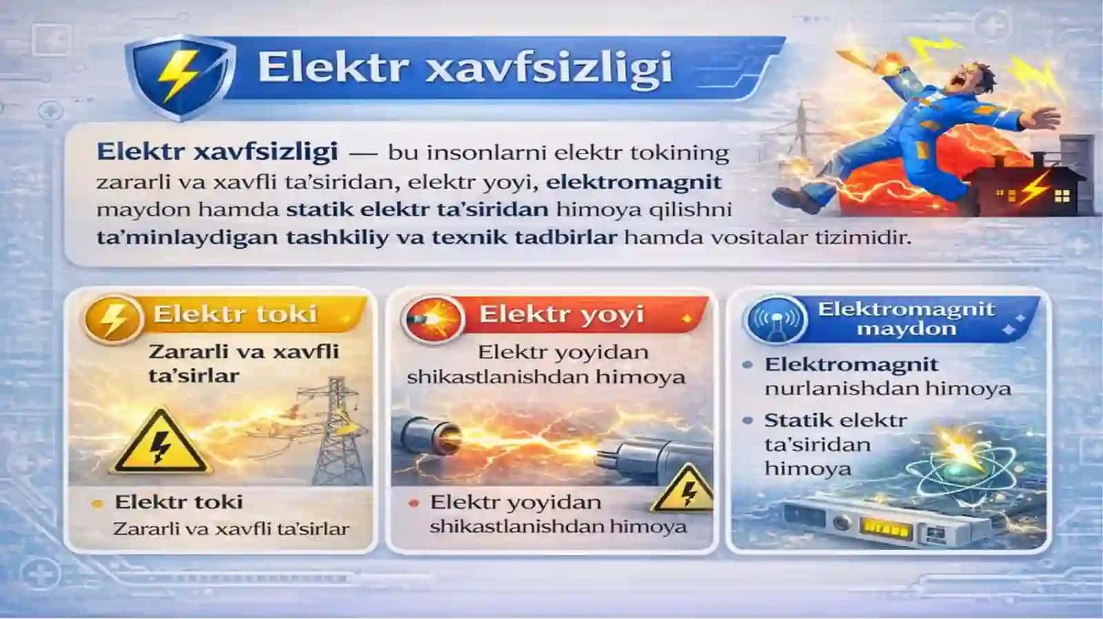 Elektr tokidan shikastlangan va boshqa baxtsiz hodisaga uchraganlarga birinchi yordam berish yo‘llari 2