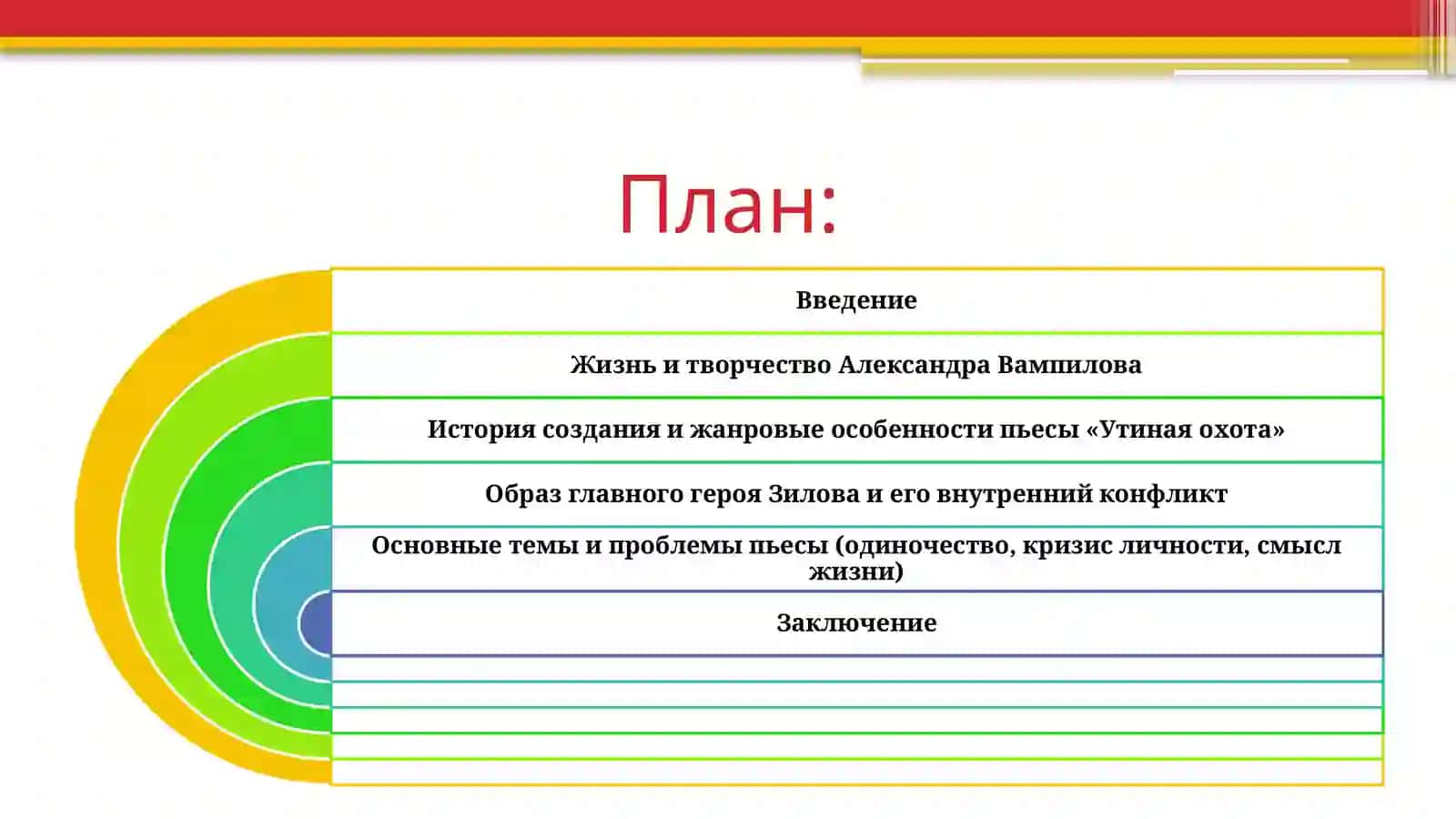 Анализ пьесы Александра Вампилова «Утиная охота» 2